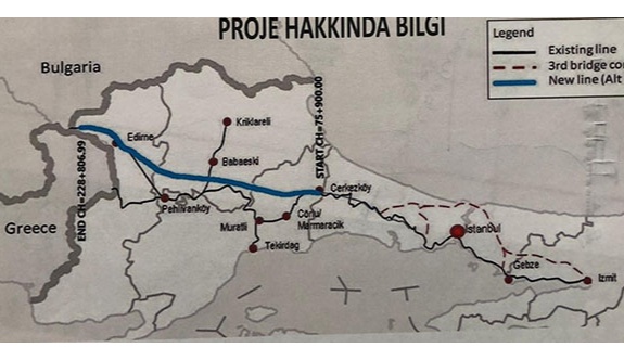 Hızlı trene, Bir köprü Bir alt geçit