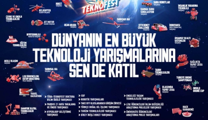 TEKNOFEST 2022 Başvuruları Başladı