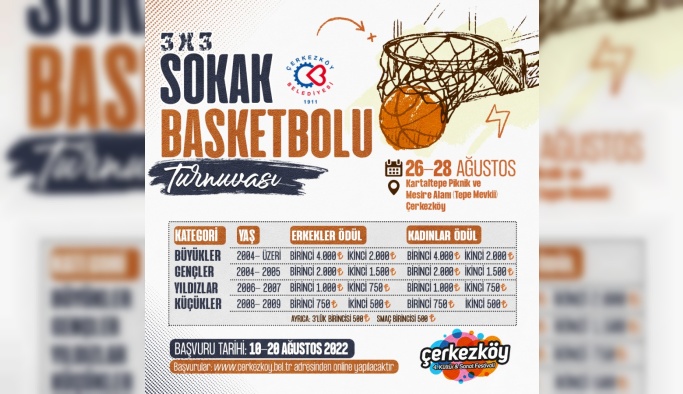 STREETBALL HEYECANI BAŞLIYOR