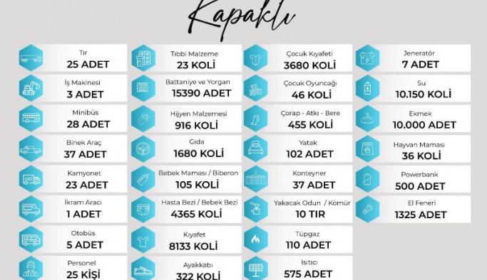 Çetin, dayanışma için Kapaklı Halkına teşekkür etti
