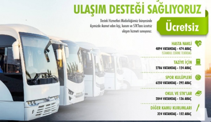 Vatandaşlara Ücretsiz Ulaşım Desteği