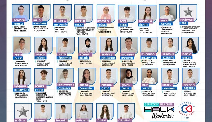Halk Akademisinden LGS başarısı