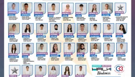 Halk Akademisinden LGS başarısı